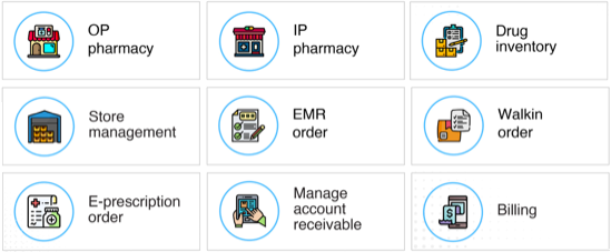 Pharmacy 1-2